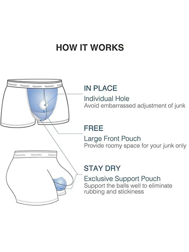 3 Pack Men s Breathable Divided Double Pouch Boxer Briefs Mr Saker