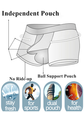 3 Pack Comfy Cotton Dual Pouch Men's Underwear | Mr Saker